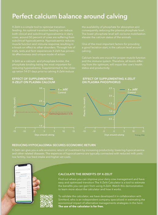 X-Zelit product information with graphs showing calcium and phosphorus levels.