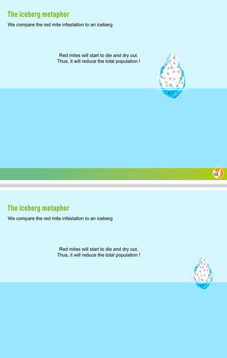 An illustration of an iceberg with red mites on it, representing red mite infestation.