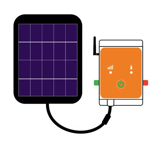 LUDA Solar Panel for FenceAlarm