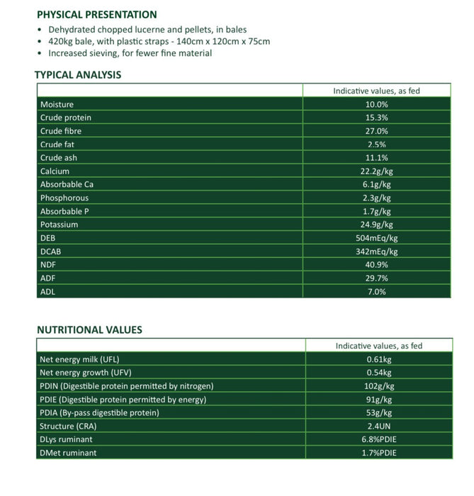 Rumiplus Mash - Ballyholland Poultry